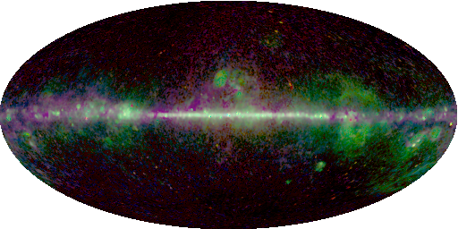 W-Band