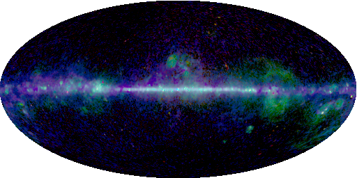 W-Band