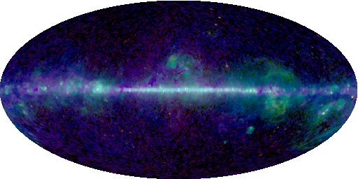 W-Band