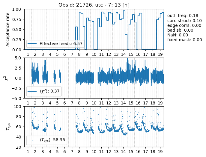 acc_chi2 Image